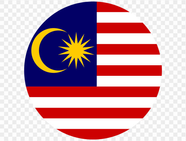 Flag of MALAYSIA